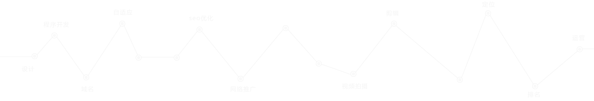 �������Ƽ���(zhu��n)�I(y��)�߶˾W(w��ng)վ�������߶˾W(w��ng)վ�_(k��i)�l(f��)����I(y��)Ʒ�ƾW(w��ng)վ�������W(w��ng)վ�����_(k��i)�l(f��)���W(w��ng)վSEO��(y��u)�����W(w��ng)վ���\(y��n)�I(y��ng)